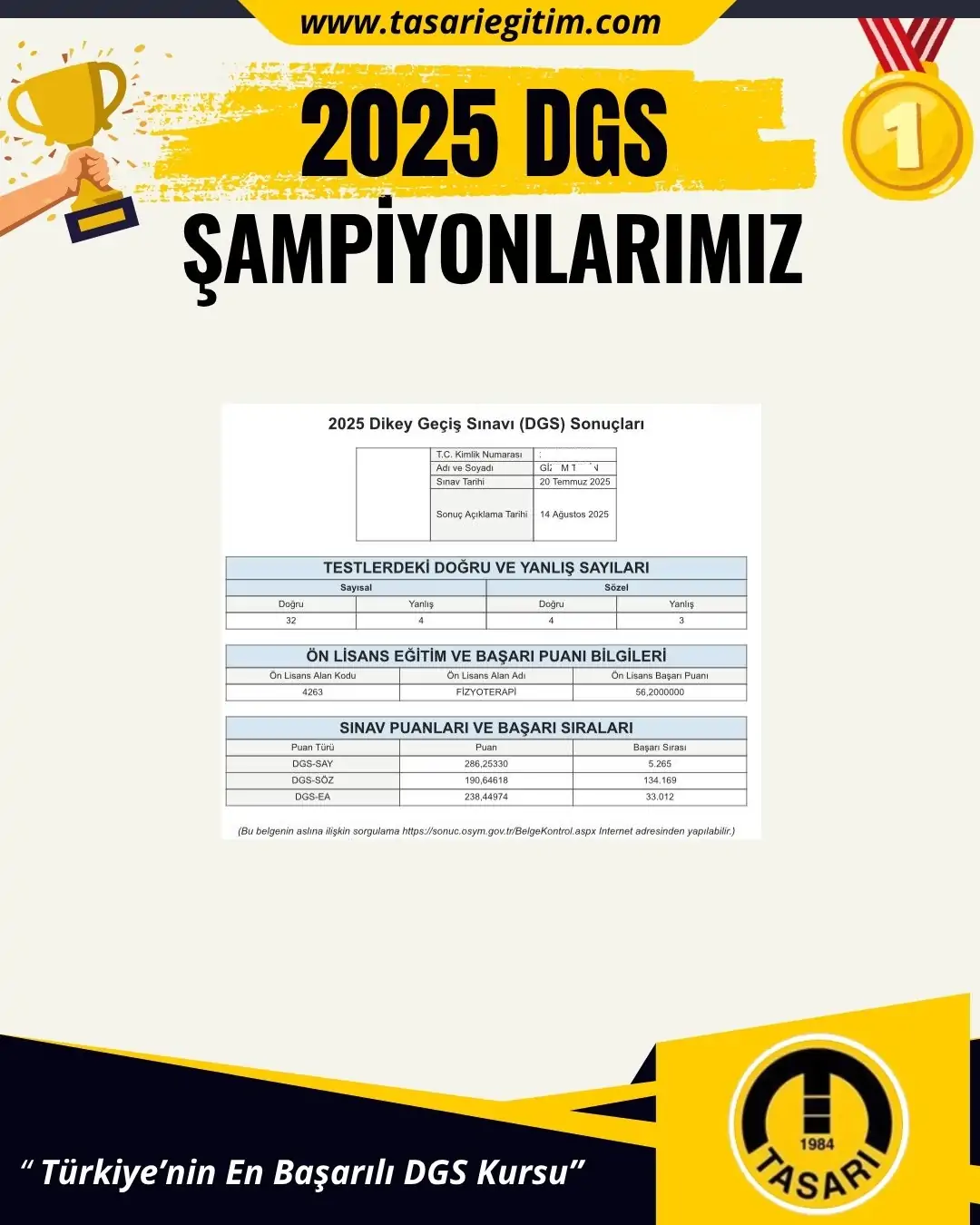 2025 DGS Şampiyonu 76